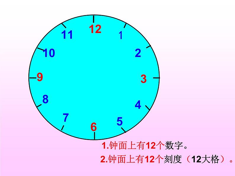 人教版一年级数学上册 7 认识钟表整时课件第5页