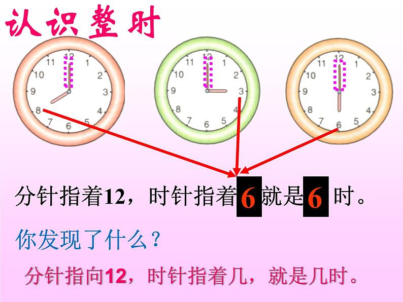 人教版一年级数学上册 7 认识钟表整时课件第7页