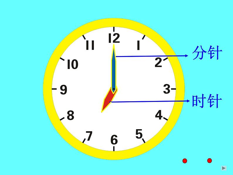 人教版一年级数学上册 7.认识钟表(1)课件第2页