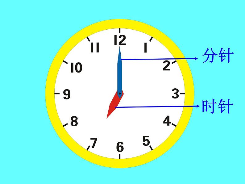 人教版一年级数学上册 7.认识钟表(1)课件第3页