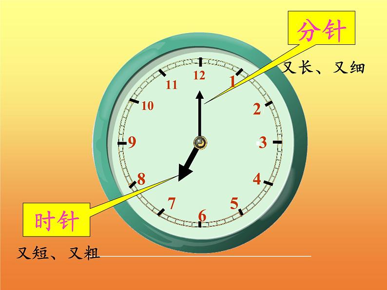 人教版一年级数学上册 7.认识钟表(4)课件第4页