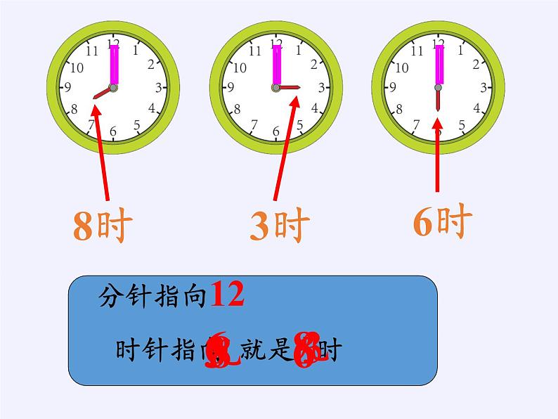 人教版一年级数学上册 7.认识钟表(4)课件第7页