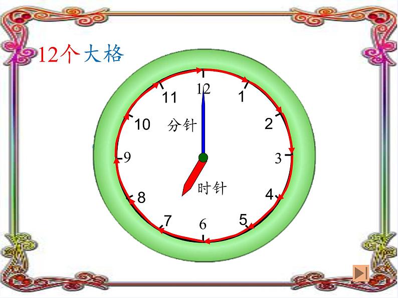 人教版一年级数学上册 7.认识钟表(7)课件第6页