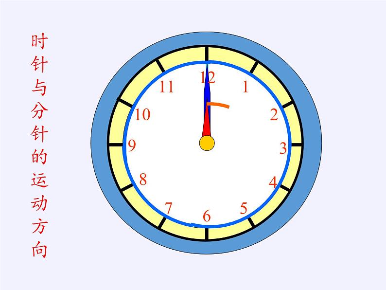 人教版一年级数学上册 7.认识钟表(7)课件第7页