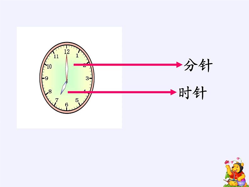 人教版一年级数学上册 7.认识钟表(12)课件第6页