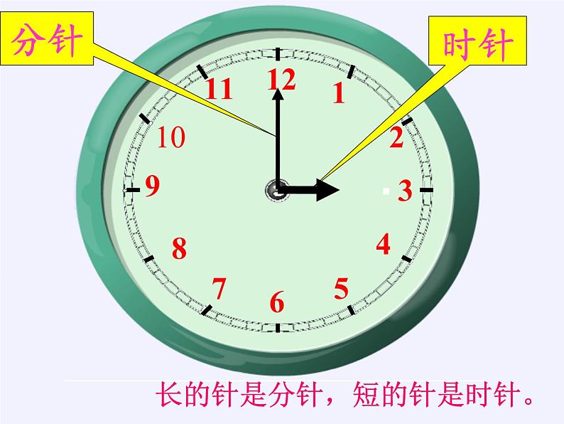 人教版一年级数学上册 7.认识钟表(13)课件第7页