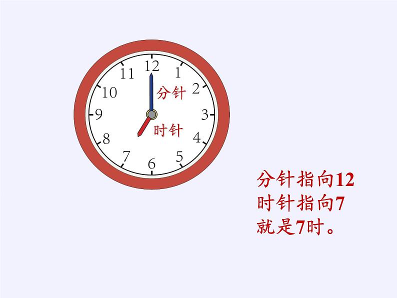 人教版一年级数学上册 7.认识钟表(14)课件第6页