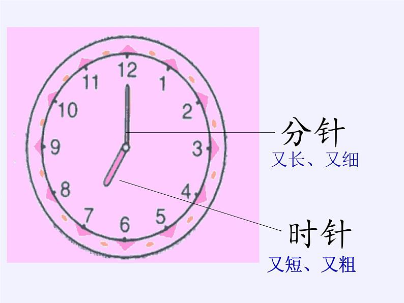 人教版一年级数学上册 7.认识钟表(22)课件第6页