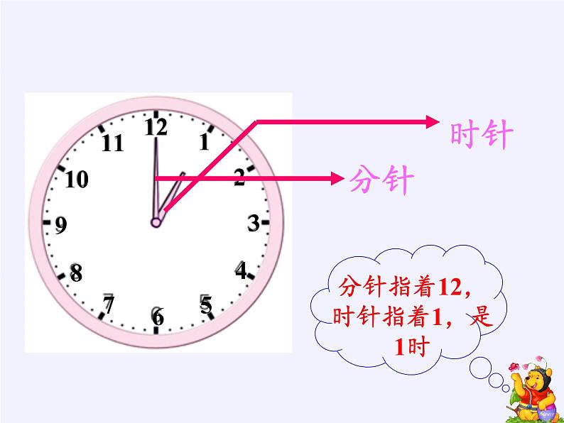 人教版一年级数学上册 7.认识钟表(24)课件第4页