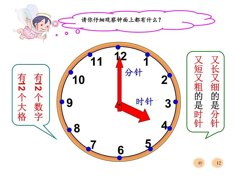 人教版一年级数学上册 7.认识钟表(27)课件第7页