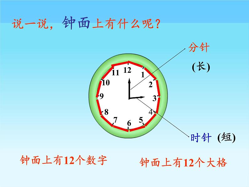 人教版一年级数学上册 7.认识钟表(32)课件第6页