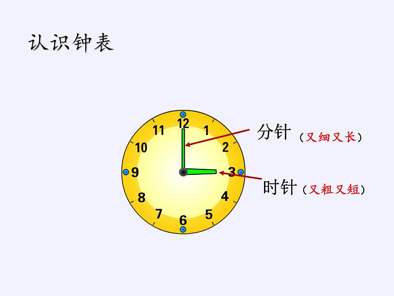 人教版一年级数学上册 7.认识钟表(35)课件第6页