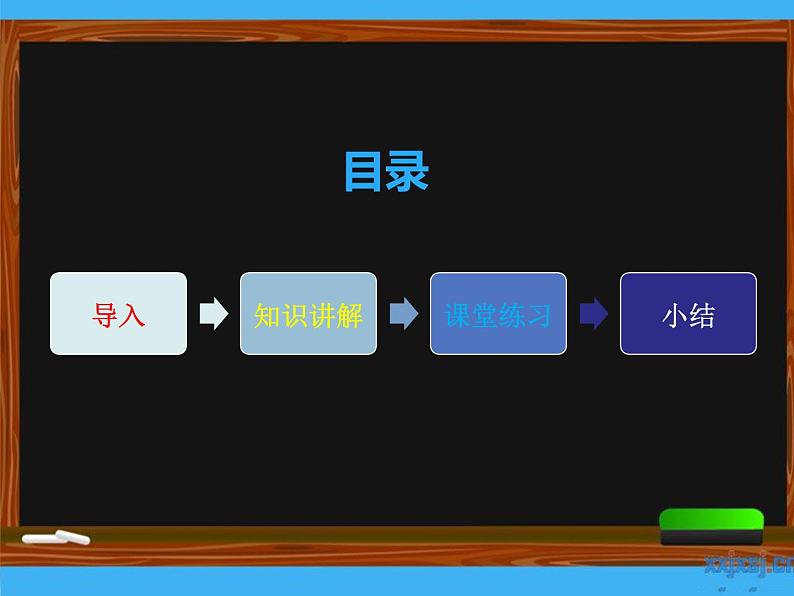 人教版一年级数学上册 8.1 9加几(7)课件第2页