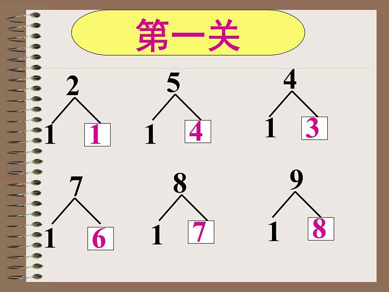 人教版一年级数学上册 8.1 9加几(17)课件第3页