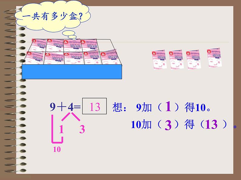 人教版一年级数学上册 8.1 9加几(17)课件第8页