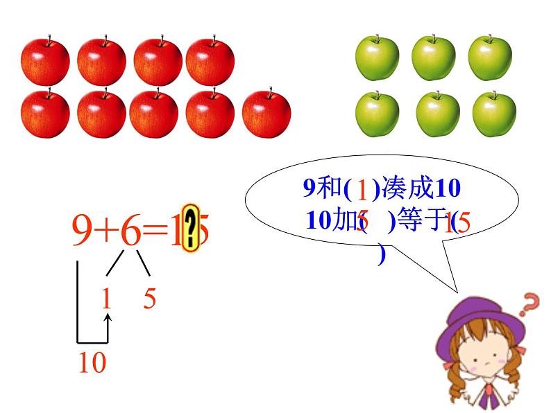 人教版一年级数学上册 8.1 9加几(18)课件第6页