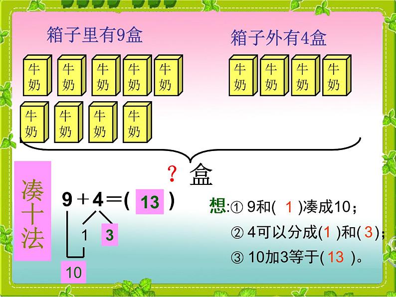 人教版一年级数学上册 8.1 9加几(20)课件第7页