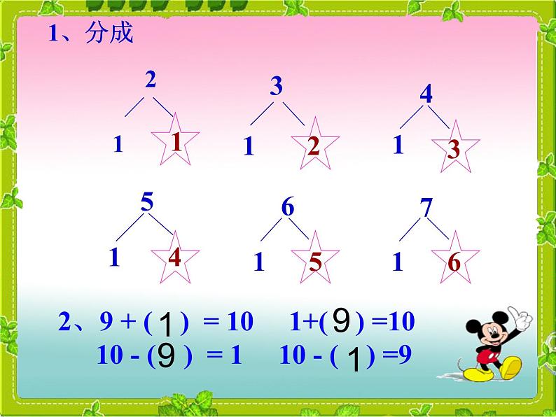 人教版一年级数学上册 8.1 9加几(21)课件第2页