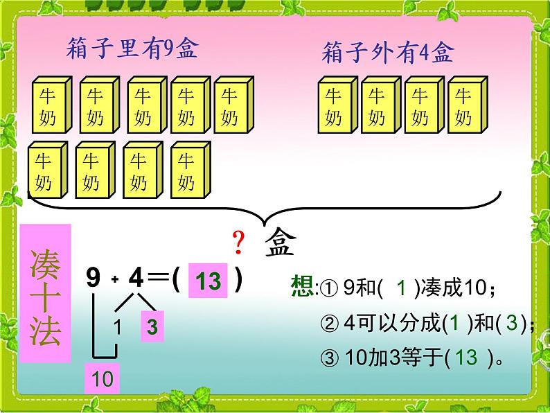 人教版一年级数学上册 8.1 9加几(21)课件第7页