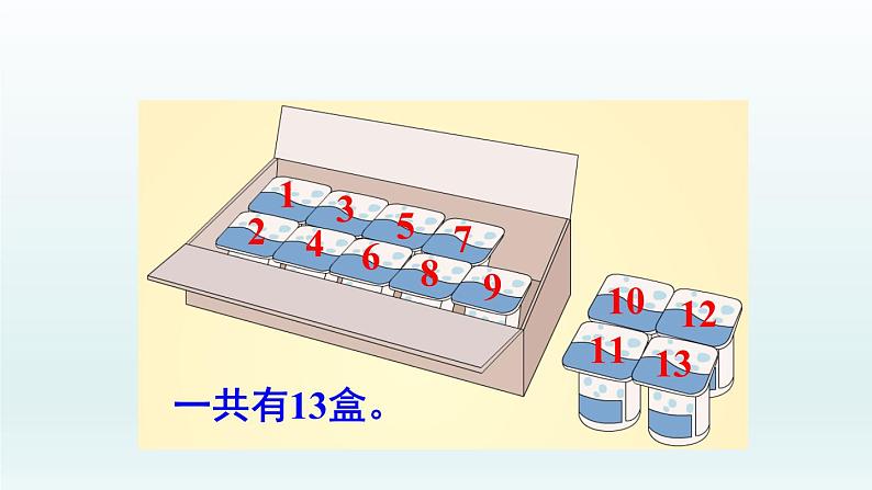 人教版一年级数学上册 8.1 9加几(22)课件第6页