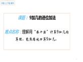 人教版一年级数学上册 8.1 9加几(23)课件