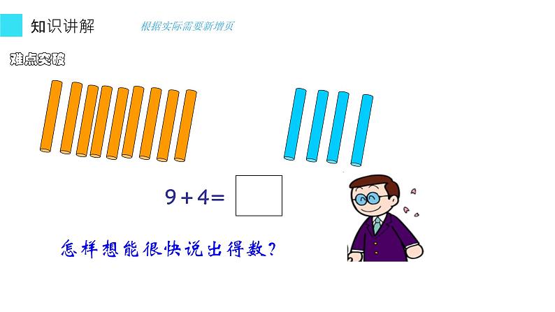 人教版一年级数学上册 8.1 9加几(23)课件第5页