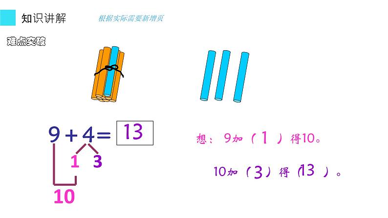 人教版一年级数学上册 8.1 9加几(23)课件第7页