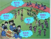 人教版一年级数学上册 8.1 9加几(26)课件