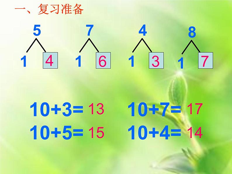 人教版一年级数学上册 8.1 9加几(27)课件第2页