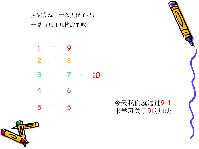 人教版一年级数学上册 8.1 9加几(33)课件第3页