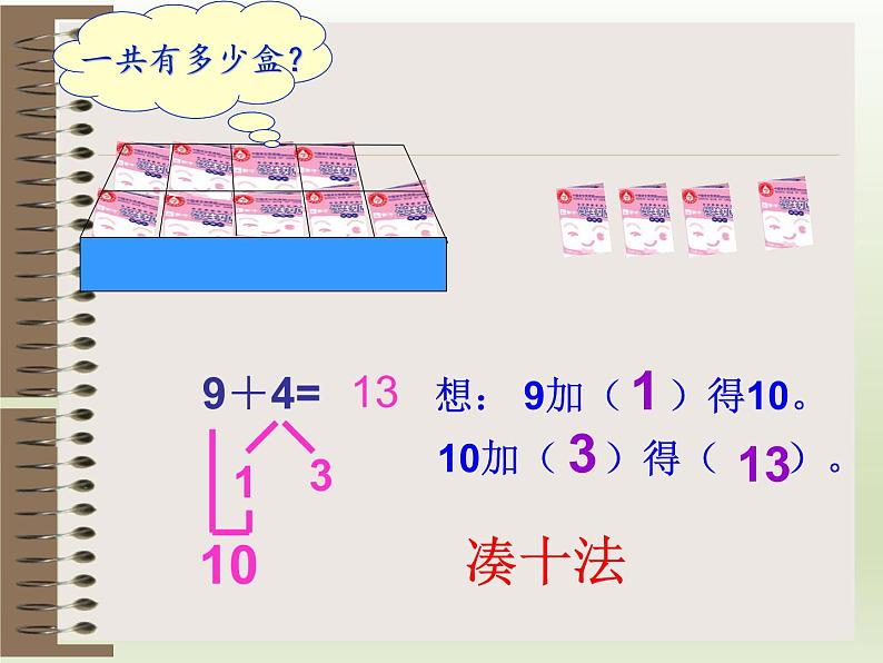 人教版一年级数学上册 8.1 9加几(32)课件第6页