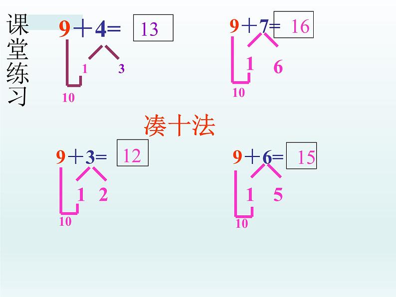 人教版一年级数学上册 8.1 9加几(32)课件第7页