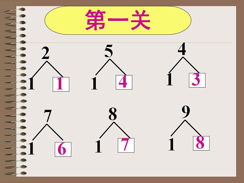 人教版一年级数学上册 8.1 9加几凑十法课件04