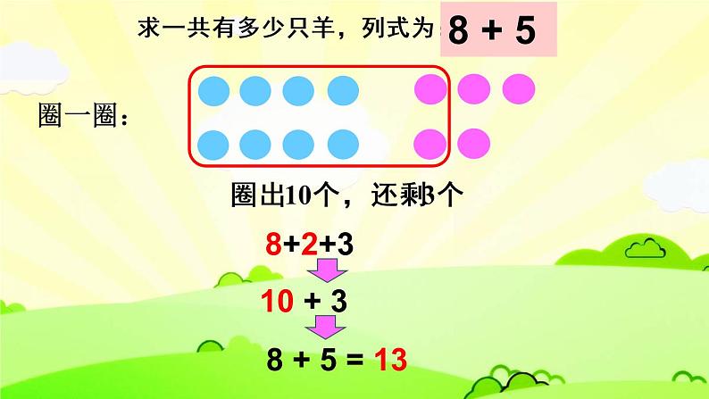 人教版一年级数学上册 8.2  8、7、6加几(4)课件第4页