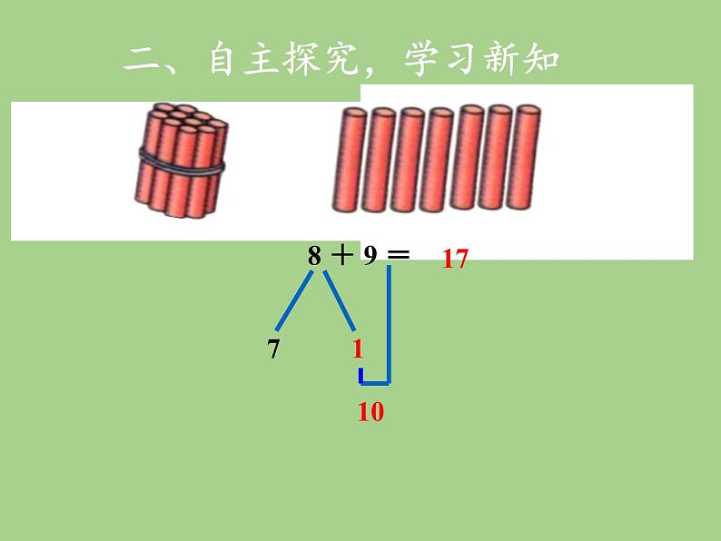 人教版一年级数学上册 8.2  8、7、6加几(5)课件08