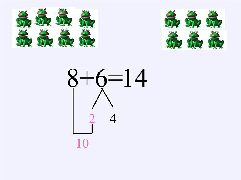 人教版一年级数学上册 8.2  8、7、6加几(8)课件06
