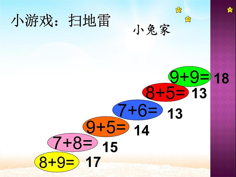 人教版一年级数学上册 8.3  5、4、3、2加几(1)课件第3页