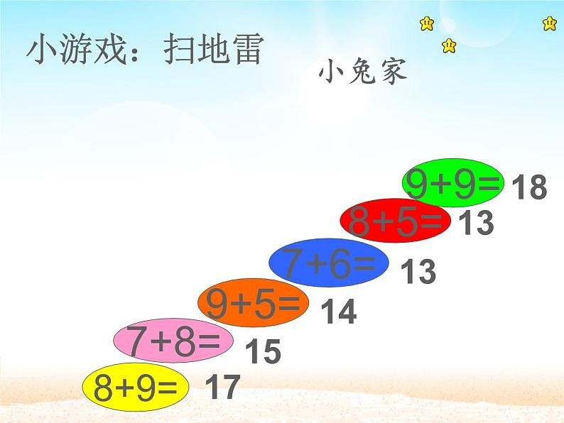 人教版一年级数学上册 8.3  5、4、3、2加几(3)课件第3页