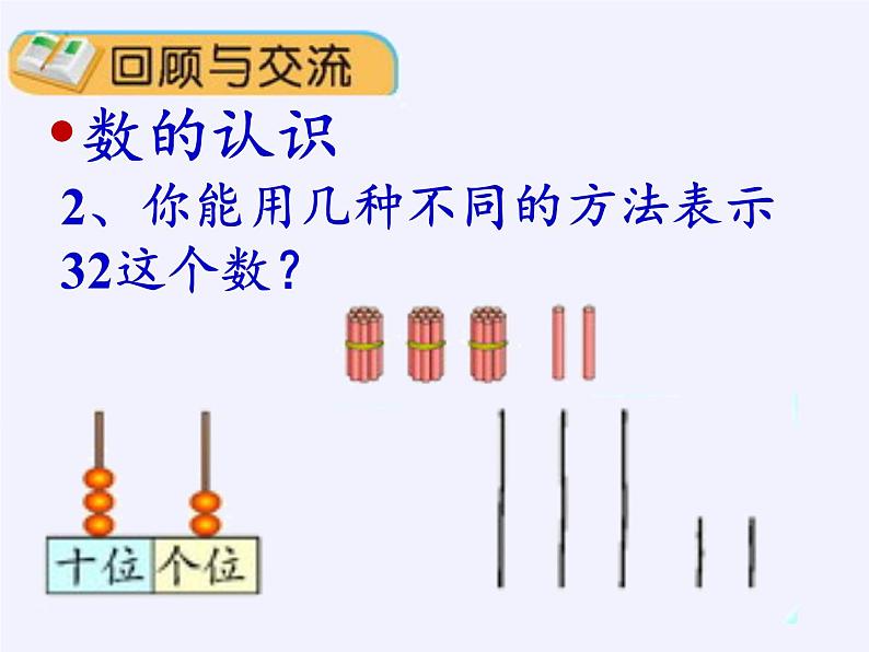 人教版一年级数学上册 9.总复习(1)课件第3页