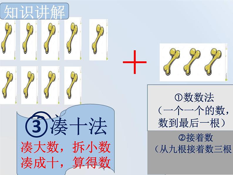 人教版一年级数学上册 9加几（凑十法算理）微课课件08