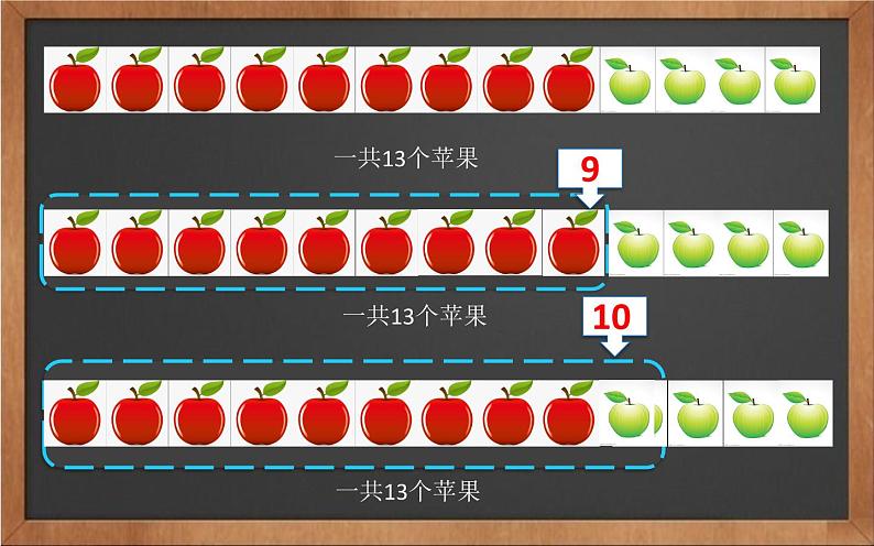 人教版一年级数学上册 20以内的进位加法---9加几课件第4页