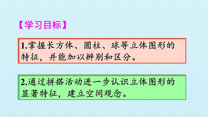 人教版一年级数学上册 第4单元 认识图形（一） 复习课件02