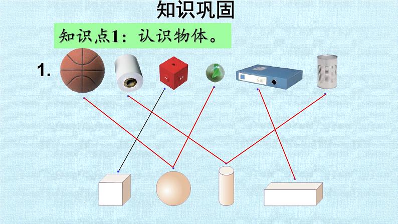 人教版一年级数学上册 第4单元 认识图形（一） 复习课件04