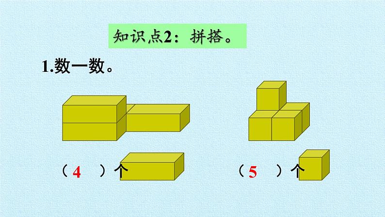 人教版一年级数学上册 第4单元 认识图形（一） 复习课件07