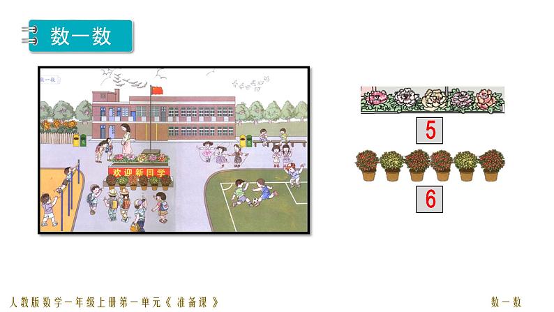 人教版一年级数学上册 第一单元01 数一数课件05