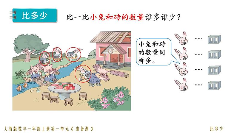 人教版一年级数学上册 第一单元02 比多少课件第3页