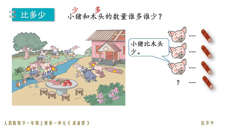 人教版一年级数学上册 第一单元02 比多少课件第5页