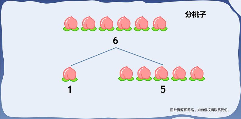 人教版一年级数学上册 课时01-6和7课件第7页