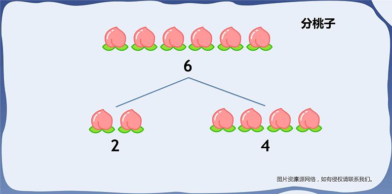 人教版一年级数学上册 课时01-6和7课件第8页