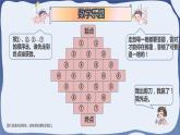 人教版一年級(jí)數(shù)學(xué)上冊(cè) 課時(shí)01-數(shù)學(xué)樂園課件